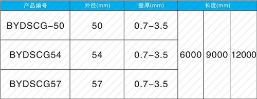 中阳法兰式声测管现货规格尺寸